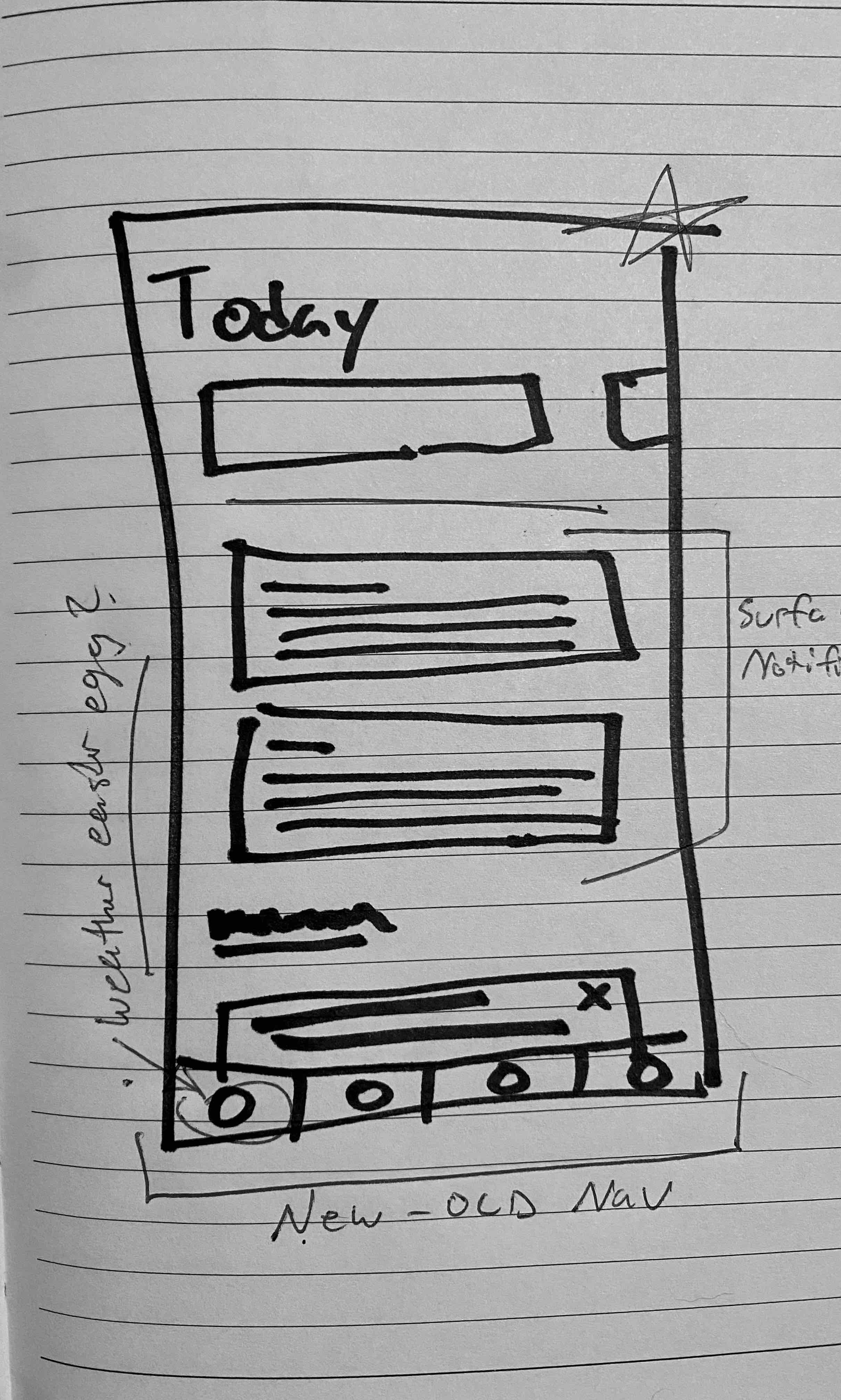 HealthJoy app navigation wireframe
